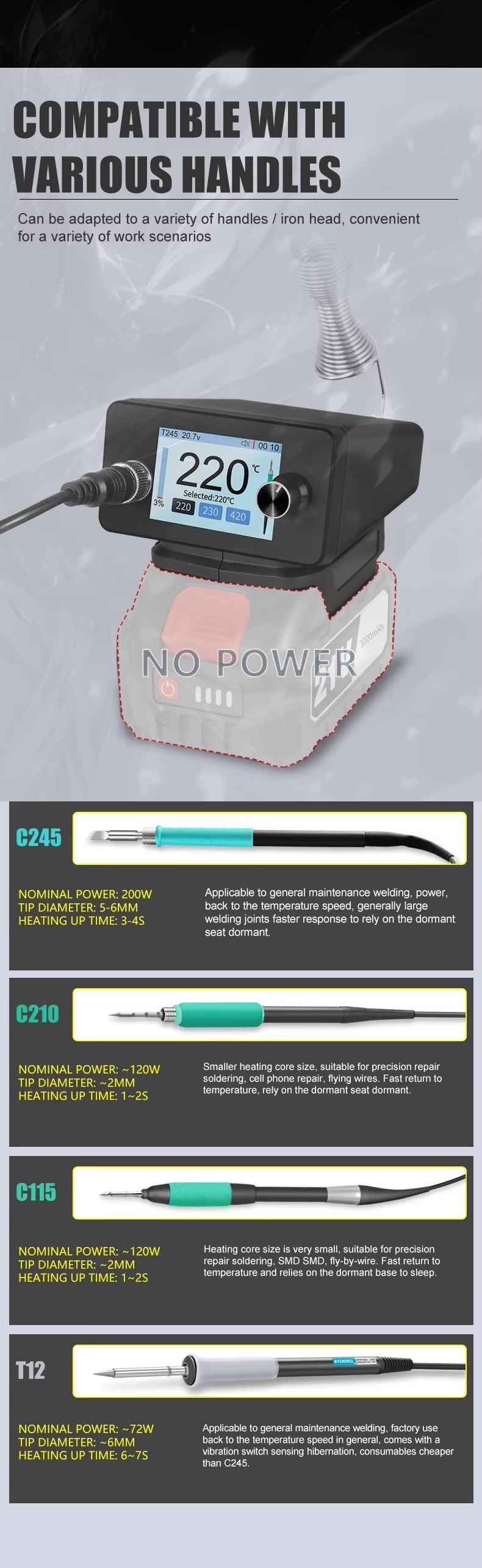 T12 Battery Soldering Station  - Milwaukee Drill M12 Fuel recension och pris