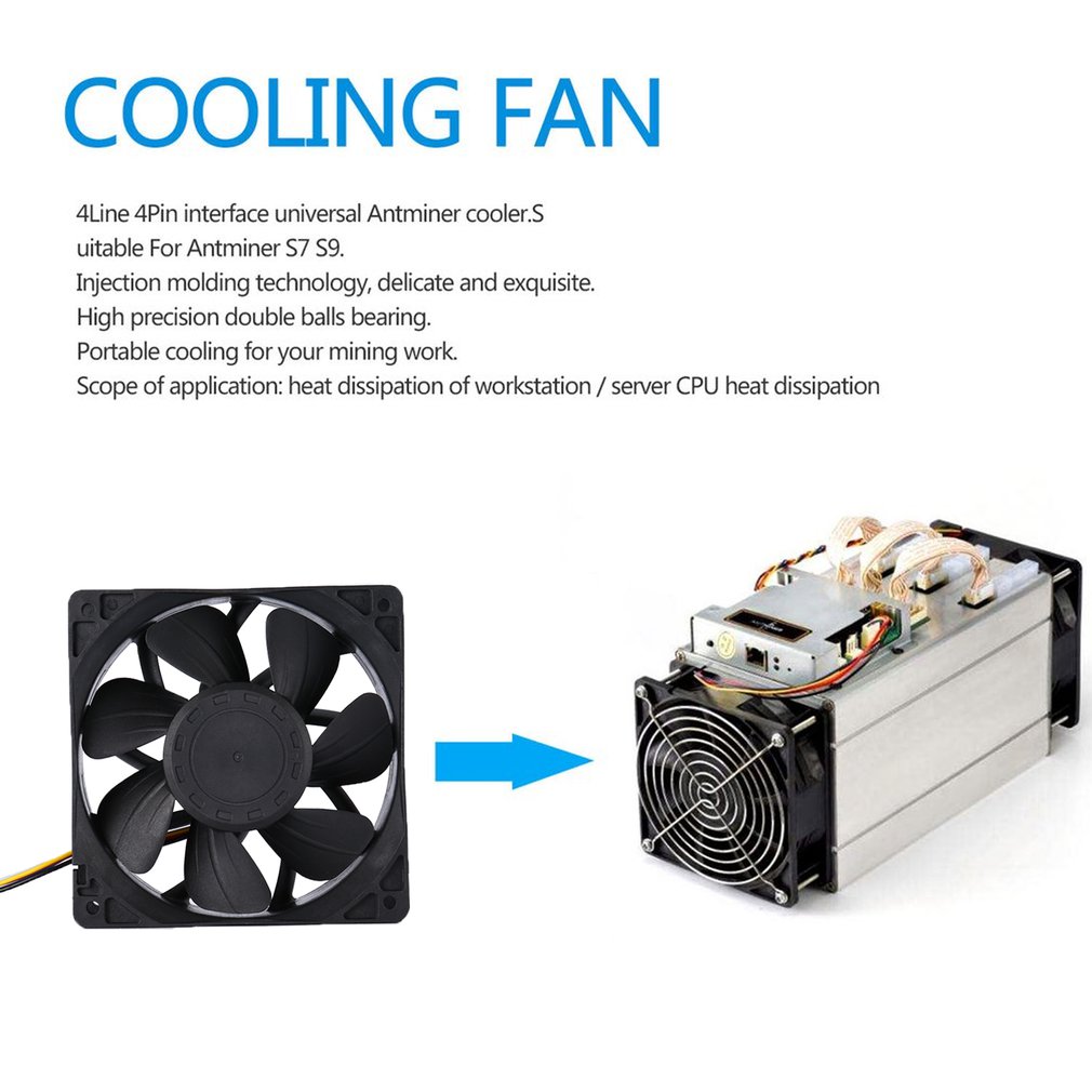 2026 Hot Miner Cooling Fan For - Push Fit Connector recension och pris