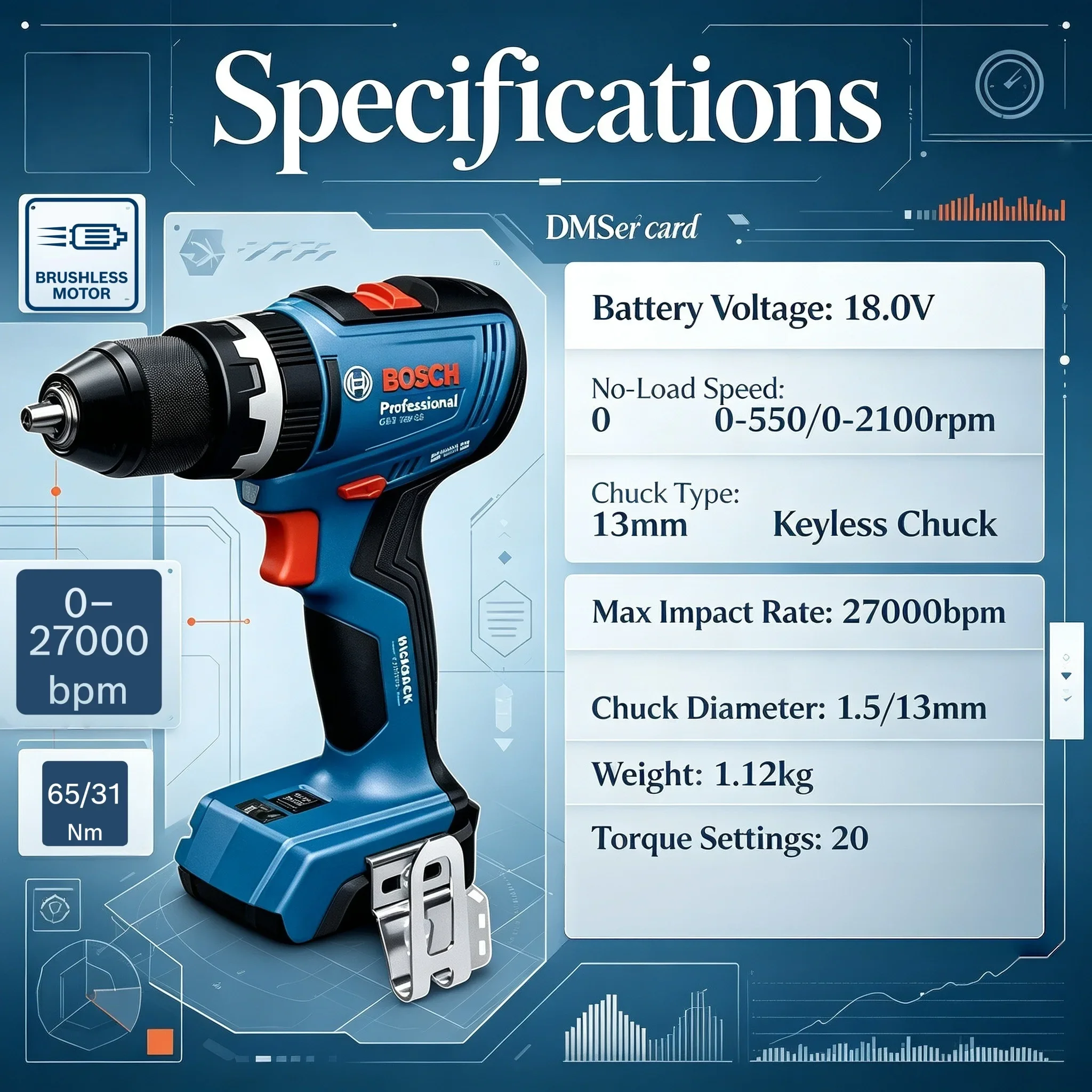 BOSCH  GSB 18V-65 Brushless Co - Bosch Drill Gsb 18V recension och pris